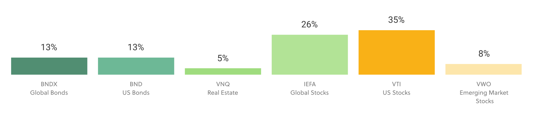 20210501__NYSE__balanced.png
