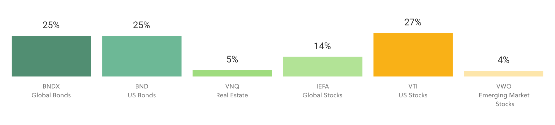 20210501__NYSE__conservative.png