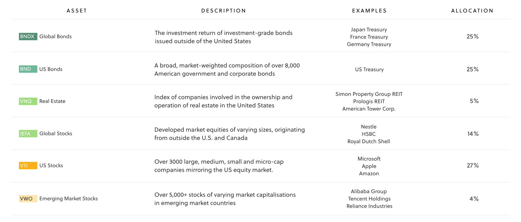 20210501__NYSE__conservative-1.png