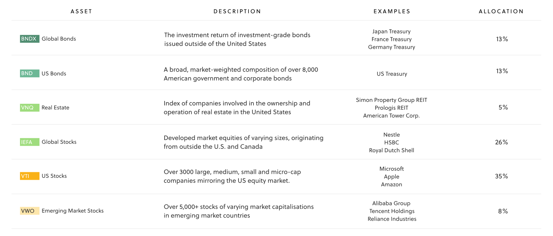 20210501__NYSE__balanced-1.png